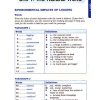 کتاب Essential Words for The IELTS - تصویر 2