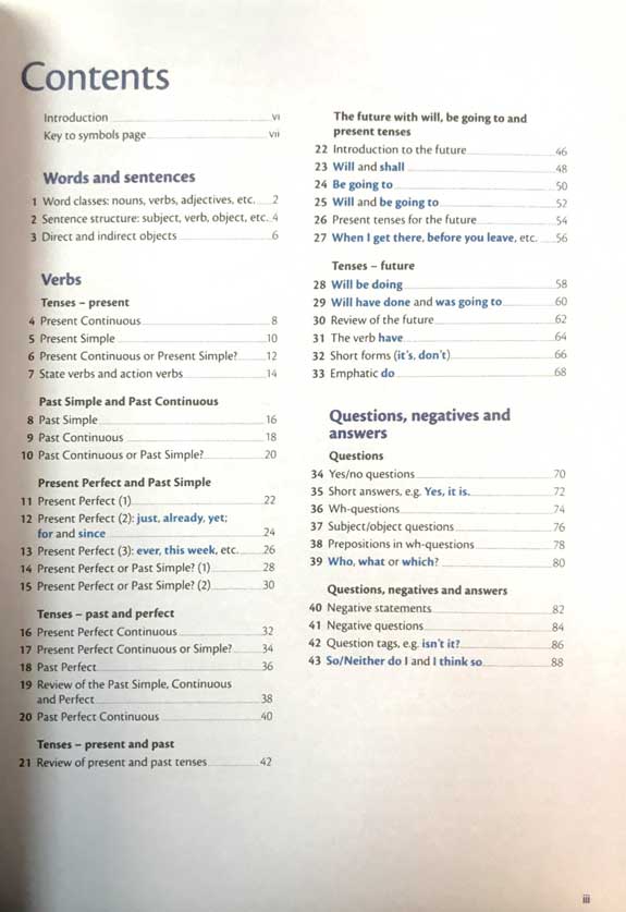 کتاب آکسفورد پرکتیس گرامر- Oxford Practice Grammar Intermediate
