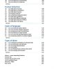 کتاب Oxford idioms and phrasal verbs advanced