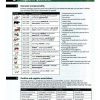 کتاب وکب این یوز English Vocabulary in use Advanced - تصویر 4