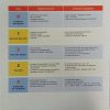 کتاب Tendances A2 Methode de francais
