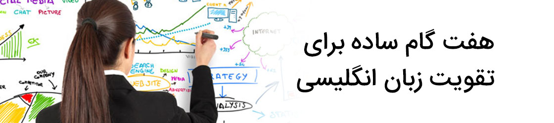 تقویت زبان انگلیسی به صورت خودآموز