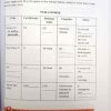 کتاب تست یور لیسنینگ Test Your Listening - تصویر 6