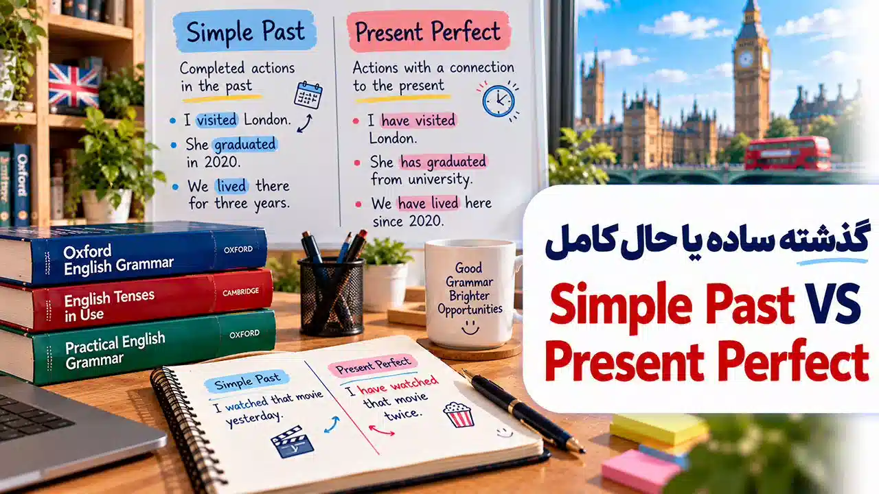 Simple Past VS Present Perfect