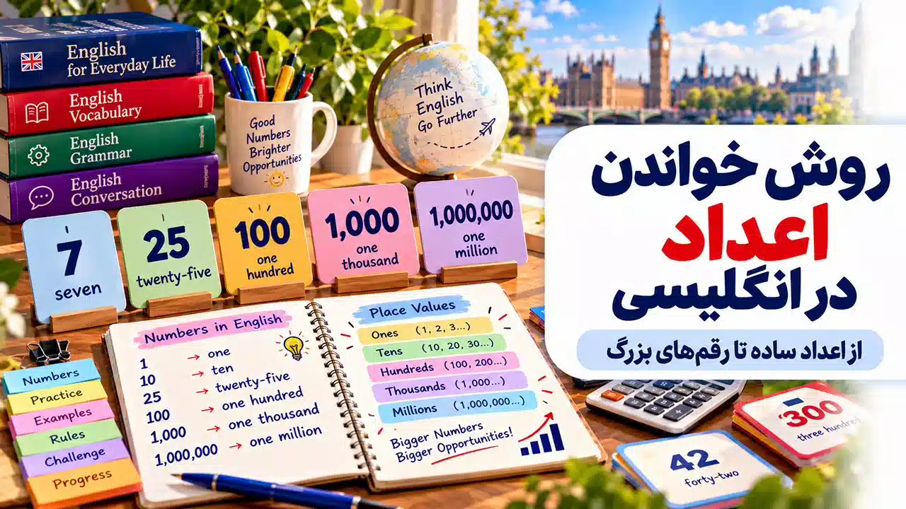 روش خواندن اعداد در انگلیسی
