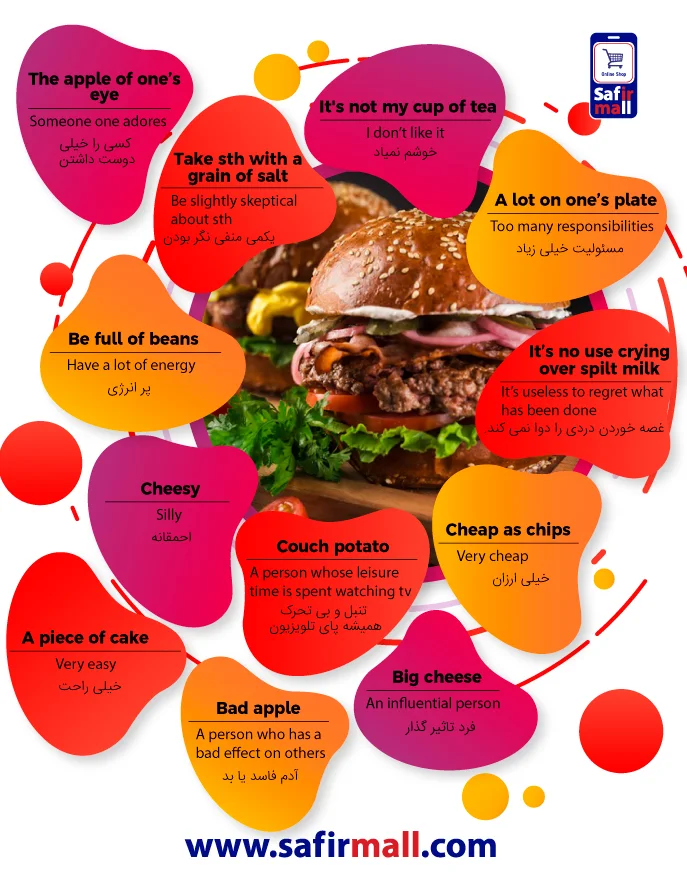 اصطلاحات کاربردی با خوراکیها