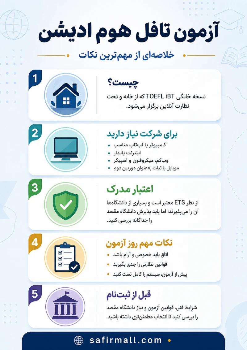 آزمون تافل هوم ادیشن
