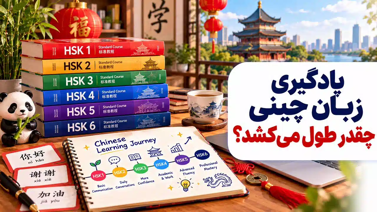 یادگیری زبان چینی چقدر طول می‌ کشد؟