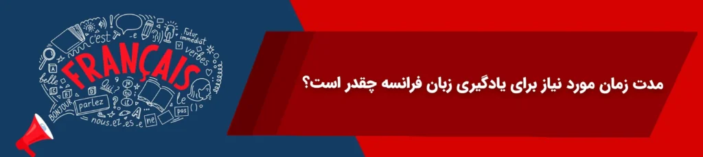 مدت زمان لازم برای یادگیری زبان فرانسه