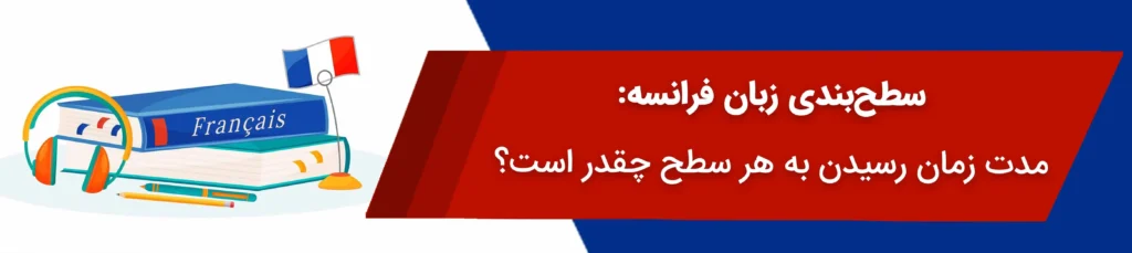 زبان فرانسوی چند ترم است؟ مدت زمان رسیدن به هر سطح