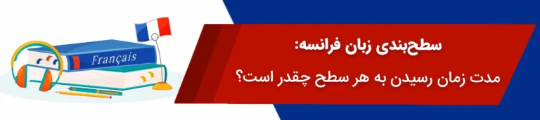 زبان فرانسوی چند ترم است؟ مدت زمان رسیدن به هر سطح
