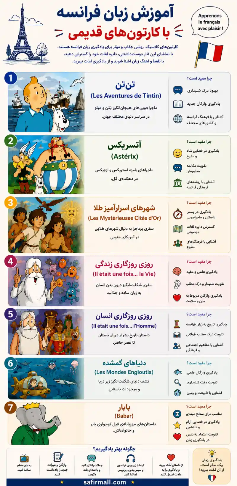 آموزش زبان فرانسه با انیمیشن