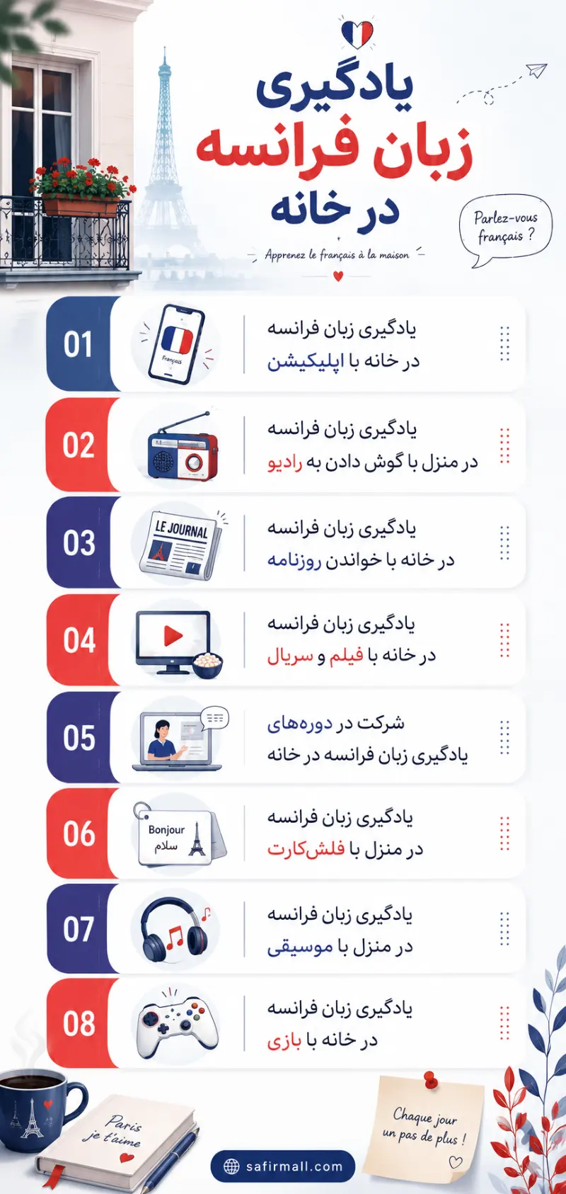 یادگیری زبان فرانسه در خانه
