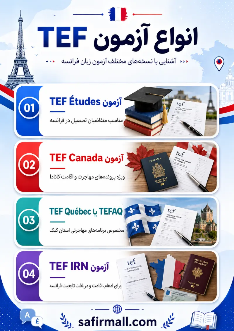 آزمون tef یا tcf