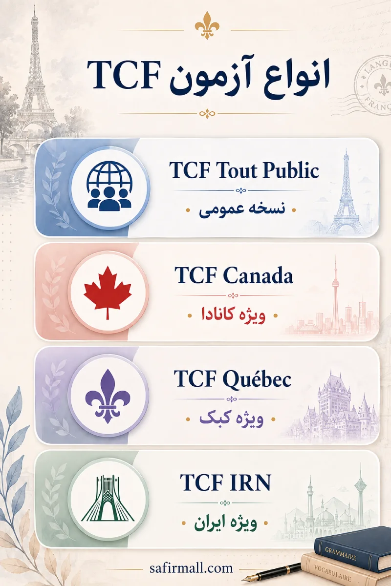 آزمون tcf چیست