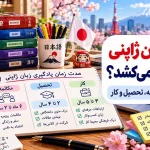 یادگیری زبان ژاپنی چقدر طول می‌کشد